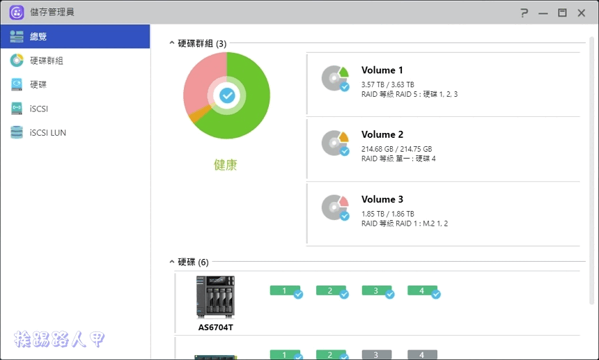 ASUSTOR Data Master