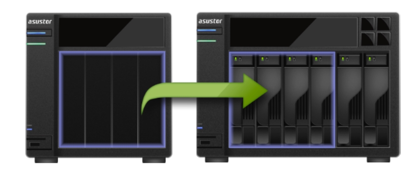 ASUSTOR Data Master