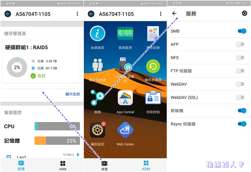 ASUSTOR Data Master （ADM）系统，除了储存外更拥有意想不到的无限可能！