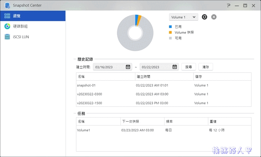 ASUSTOR Data Master