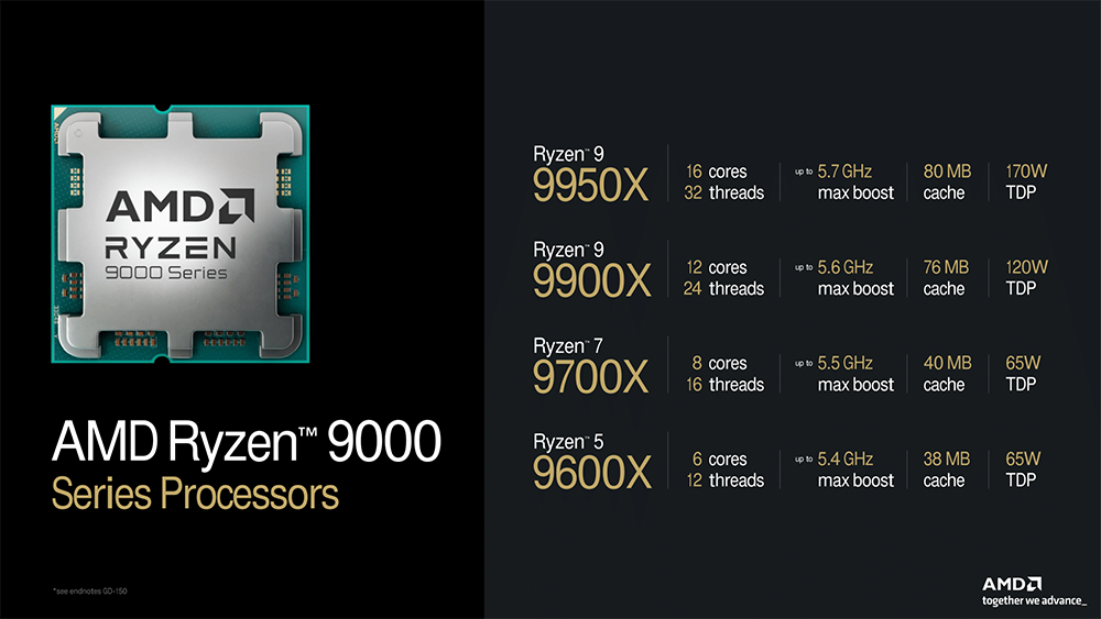 AMD Ryzen 9000 系列也延期推出了，因产品质量问题 - 摩榜