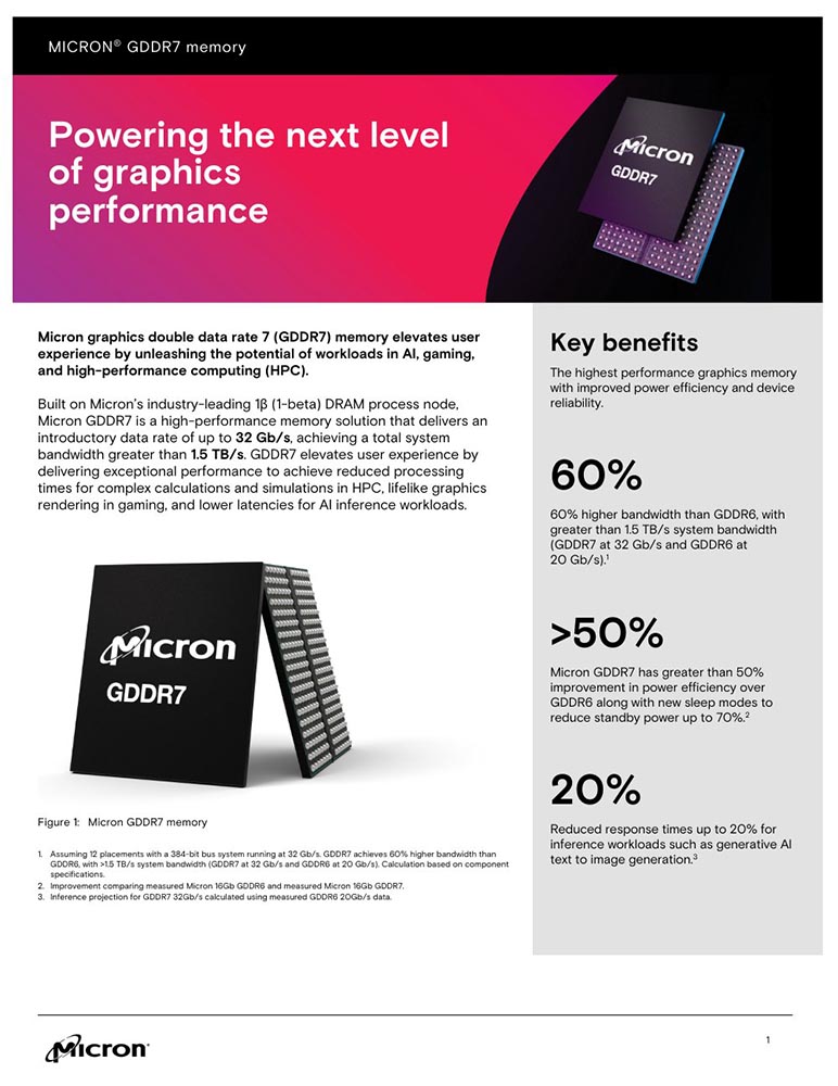 美光称GDDR7显示存储器将带来巨大游戏效能提升，高达30%-计算机王阿达