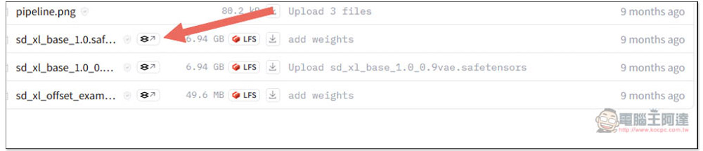 教你如何在 Windows 中安装 Stable Diffusion，目前最简单的运行方式 - 摩榜