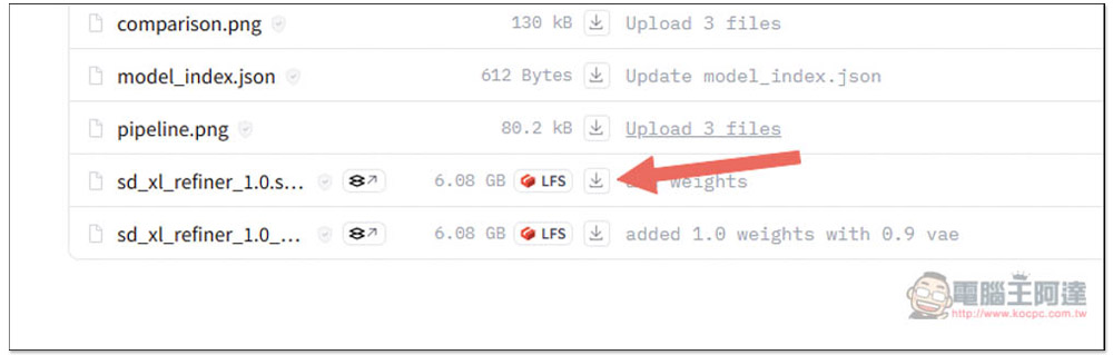 教你如何在 Windows 中安装 Stable Diffusion，目前最简单的运行方式 - 摩榜
