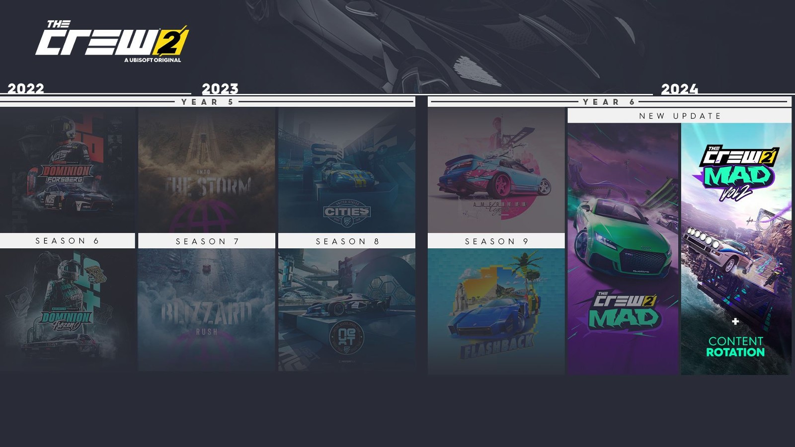 TC2_INFOGRAPHY_MOTORFLIX_ROADMAP_logo_1920x1080_PostLaunch_010524_6PM_CET