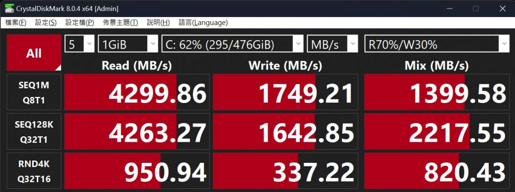 电竞掌机升级新选择！ Western Digital WD_BLACK SN770M NVMe SSD 开箱评测 ft. ROG ALLY