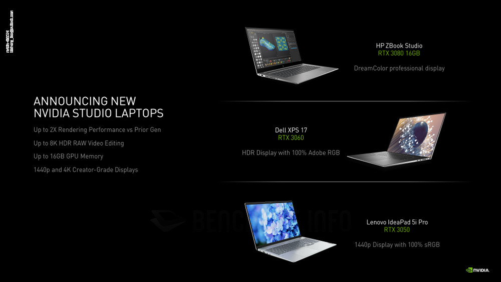 NVIDIA 与 AIC 合作伙伴正在规划免插电版本的 GeForce RTX 3050 显卡