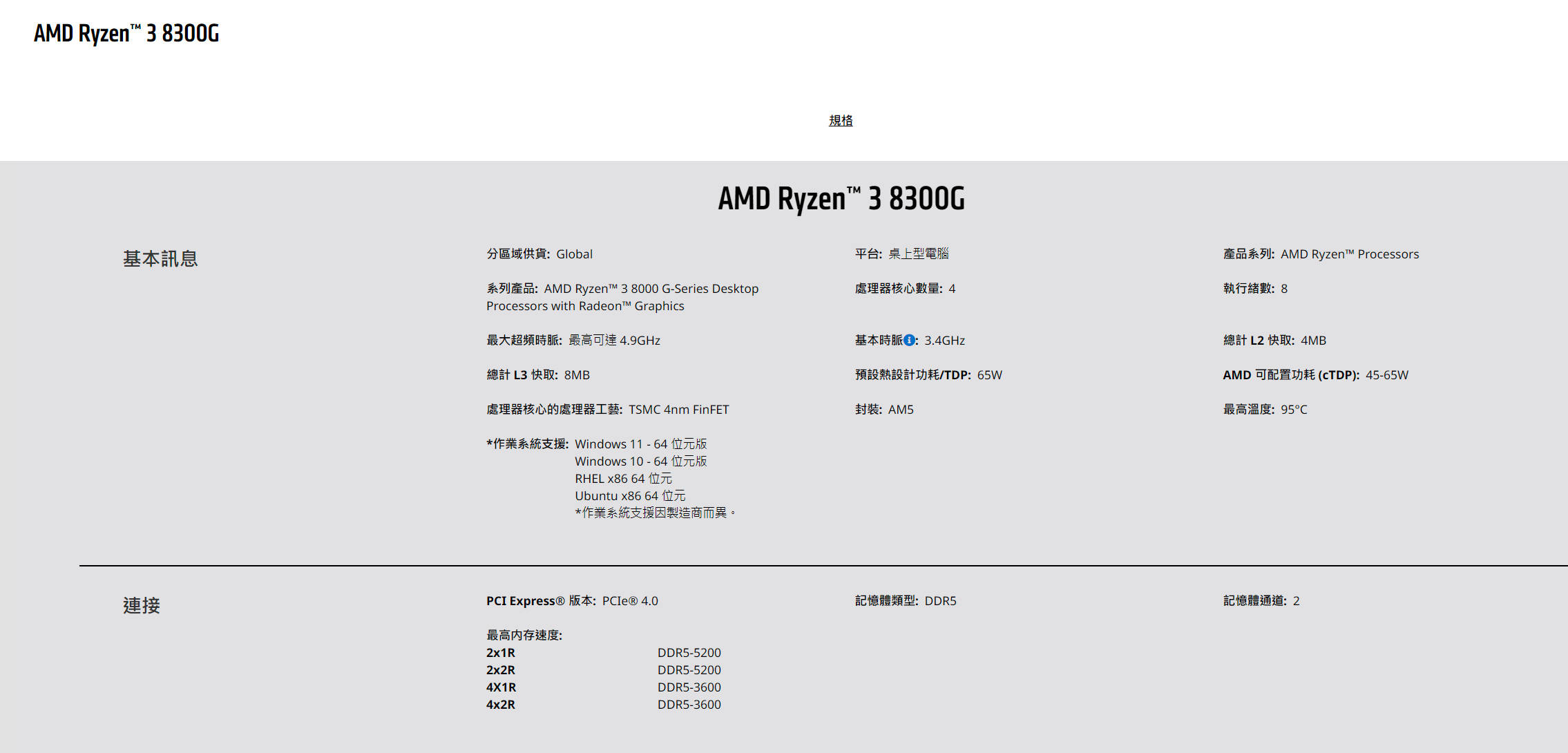 AMD RYZEN 5 8500G 单内存通道的含意