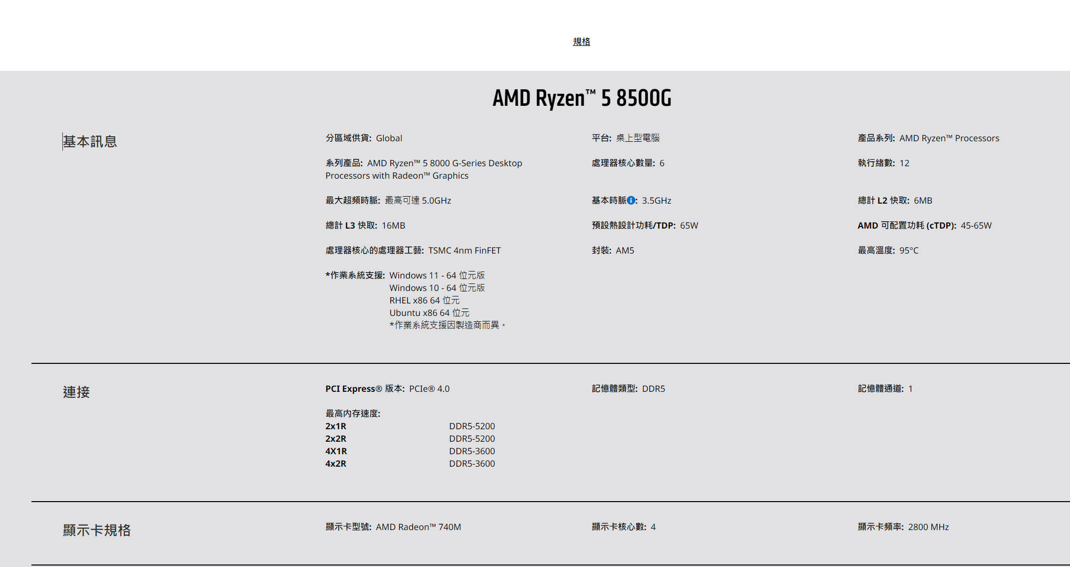 AMD RYZEN 5 8500G 单内存通道的含意