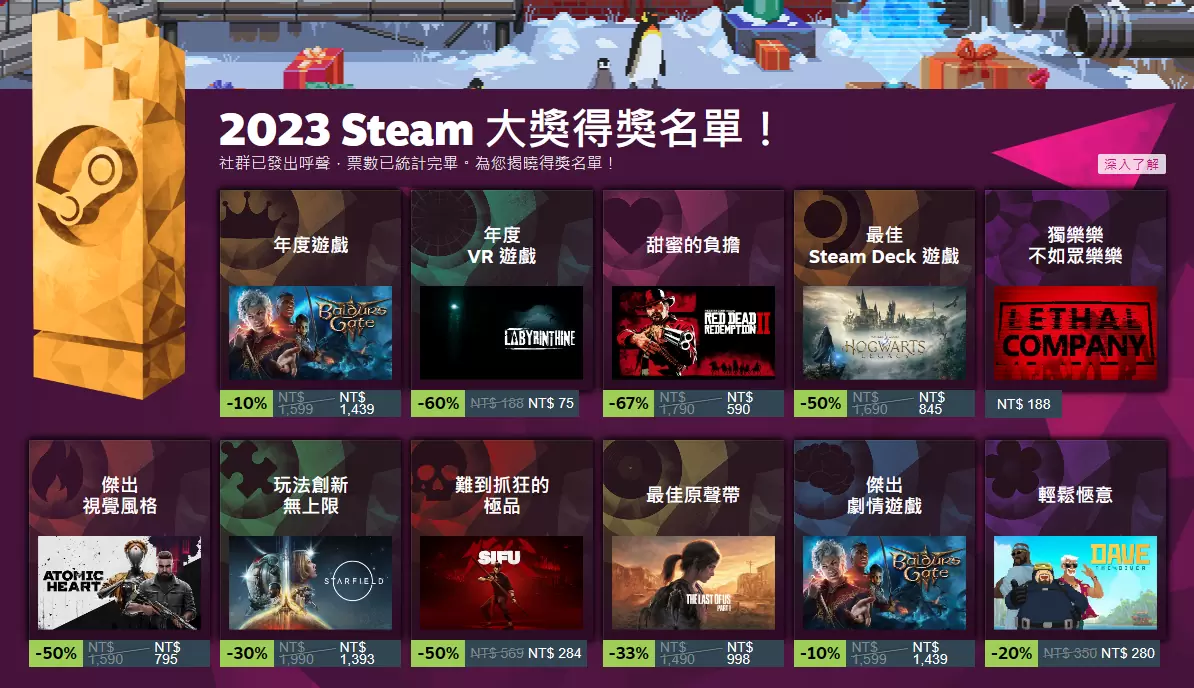 Steam 社群选出《博德之门3》为2023年度游戏、杰出剧情双冠王，《潜水员戴夫》获轻松惬意奖