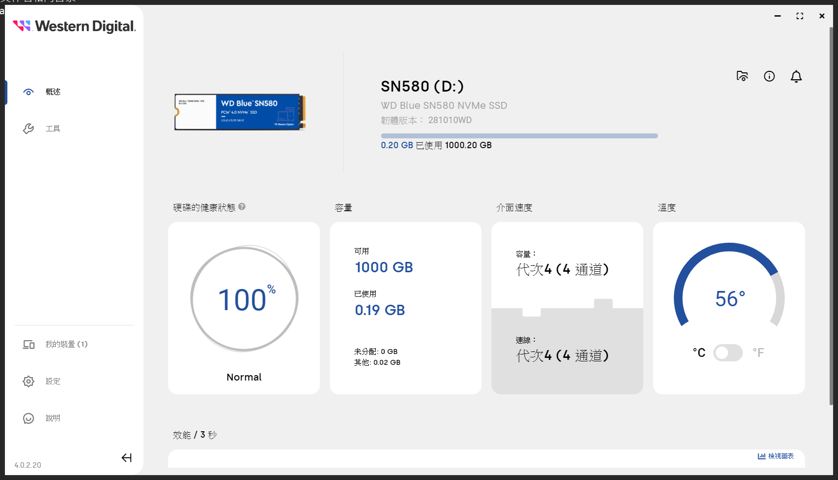 SSD 市场再添超值生力军！ WD Blue SN580 NVMe SSD 1TB 实际测试