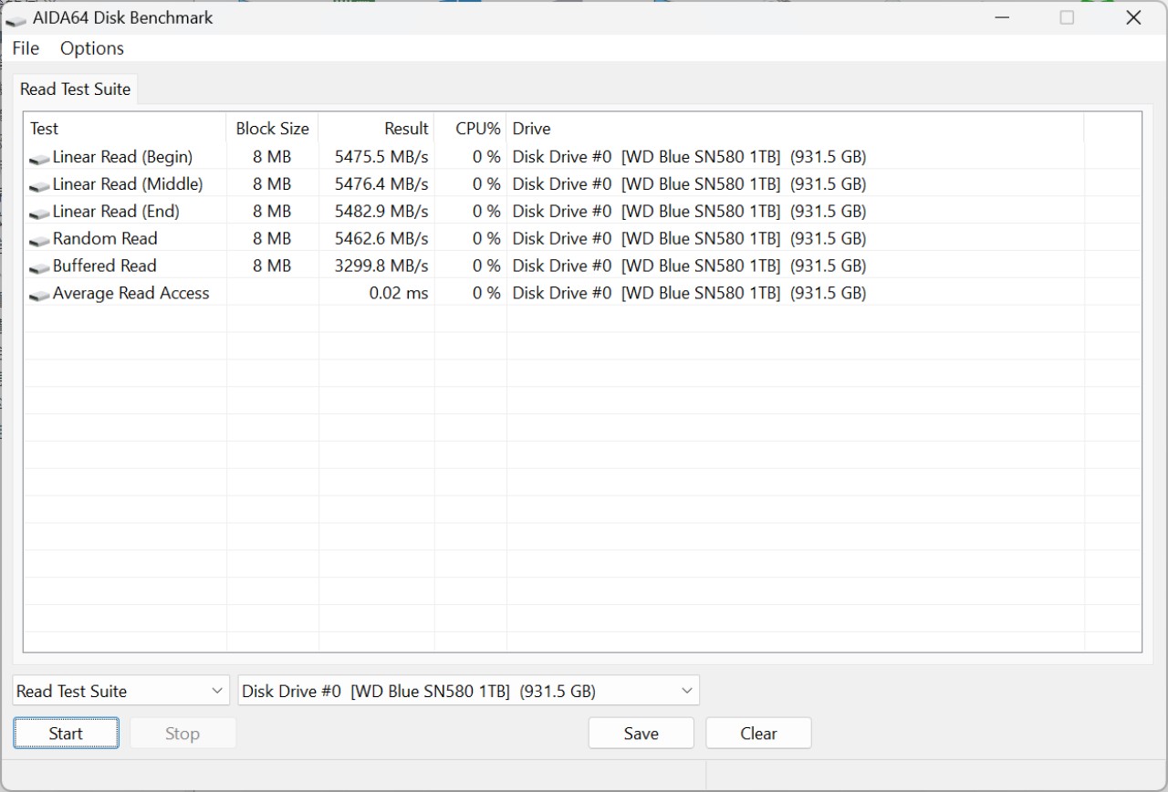 SSD 市场再添超值生力军！ WD Blue SN580 NVMe SSD 1TB 实际测试