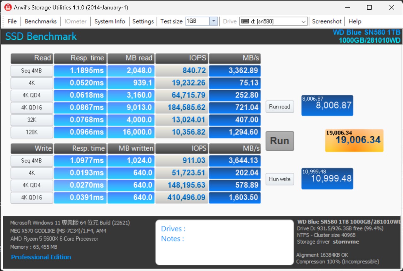 SSD 市场再添超值生力军！ WD Blue SN580 NVMe SSD 1TB 实际测试