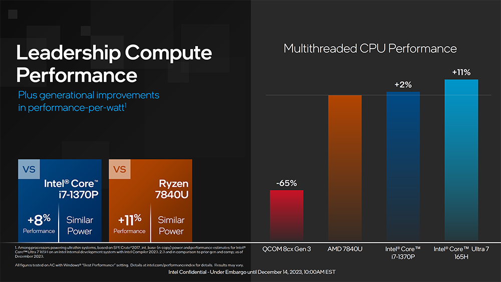 Intel 正式推出 Meteor Lake 系列处理器，CPU、GPU 和 AI 全面升级，更高效率 - 榜哥