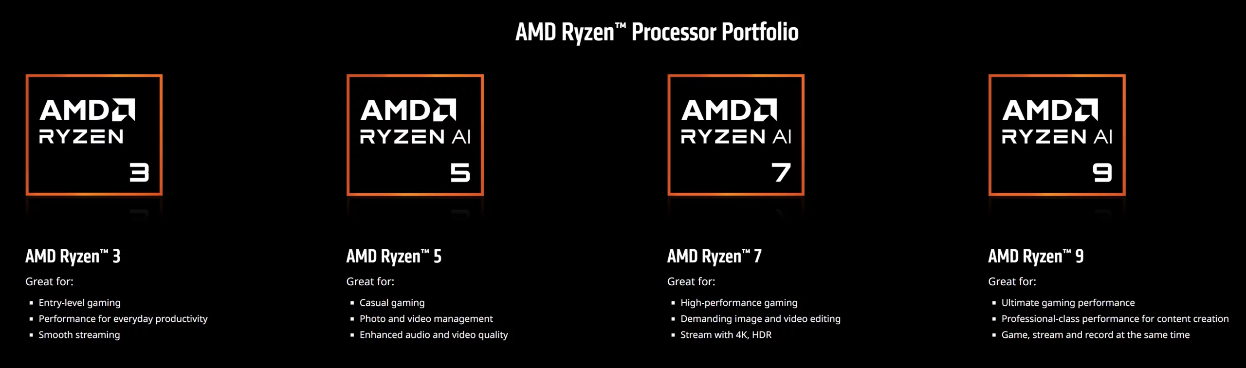 AMD承诺借由Ryzen 8040系列处理器命名，帮助消费者区分Ryzen AI笔记本