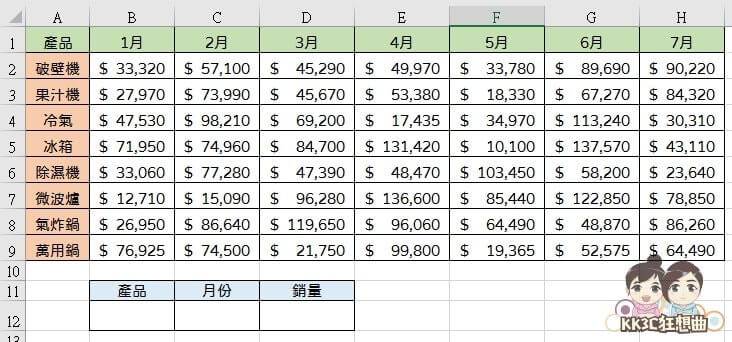 Excel Max函数多条件查询教程-01