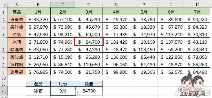 Excel Max函数多条件查询教程-08
