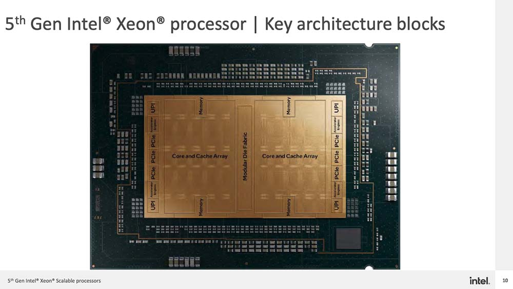 相较 Sapphire Rapids 有着更大的进步，代号 Emerald Rapids 的 Intel Xeon 5th Gen 处理器 DIE 配置曝光