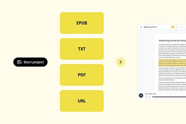 将PDF、文章、电子书变成PodCast ElevenReader免费登场