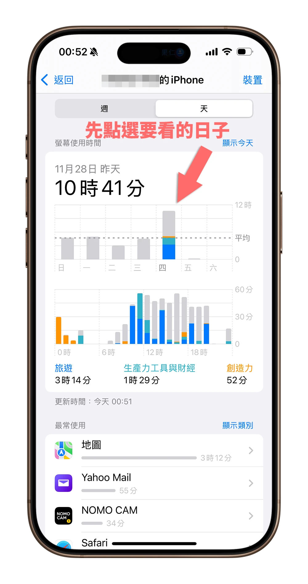 用 iPhone 内置 App 判断你是不是重度手机成瘾者