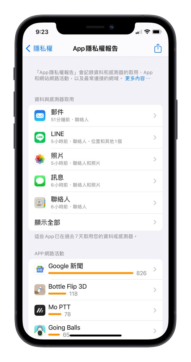 iPhone 隐私权报告