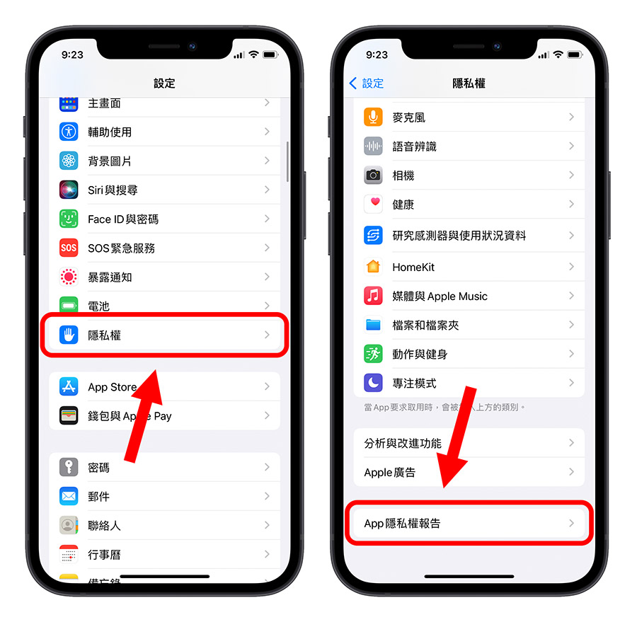 iPhone 隐私权报告