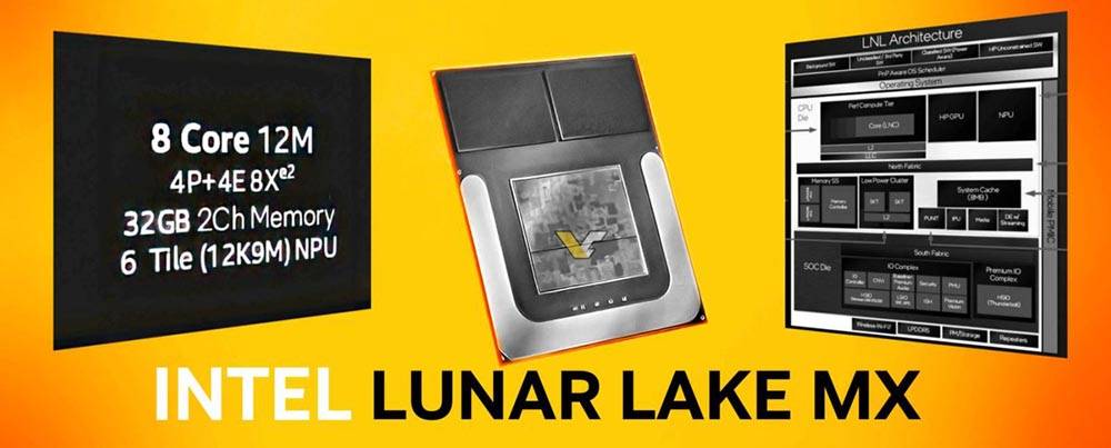 Intel下一代 Lunar Lake 低功耗架构大量泄漏，具备 4P+4E 核心、台积电 N3B 制程、Xe2 GPU 核心 - 榜哥