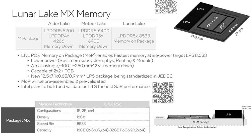 Intel下一代 Lunar Lake 低功耗架构大量泄漏，具备 4P+4E 核心、台积电 N3B 制程、Xe2 GPU 核心 - 榜哥