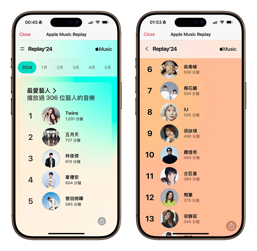 2024 Apple Music Replay 音乐回忆来了！ 这 11 项回顾看点一次掌握