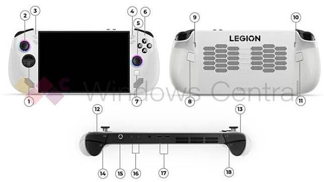 Legion Go S 手提 PC 游戏机流出 白机身价格更亲民