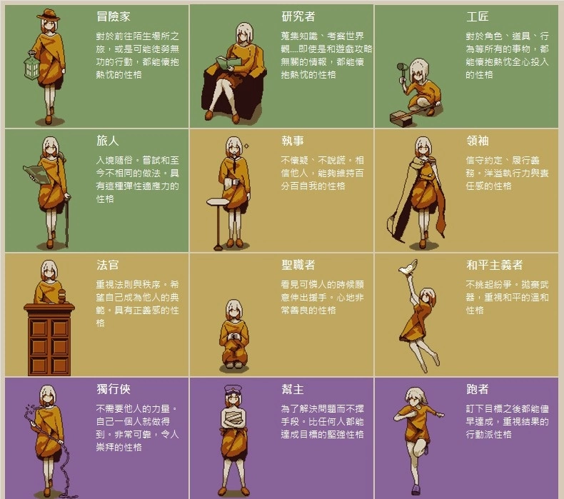 《忆我：一个性格测试游戏》今日上架Steam/百度Play/App Store，售卖纪念周边开放预约