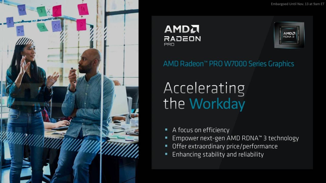 AMD Radeon PRO W7700 绘图卡规格解禁