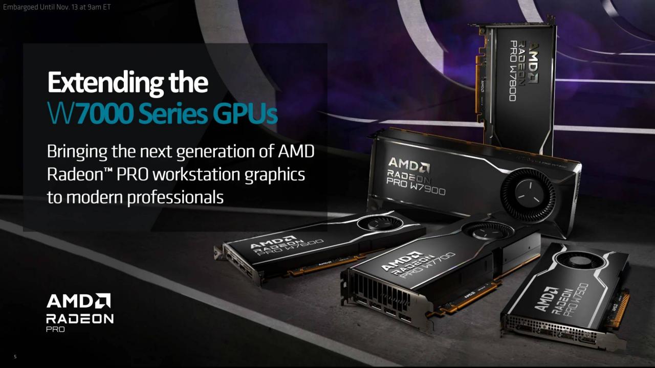 AMD Radeon PRO W7700 绘图卡规格解禁