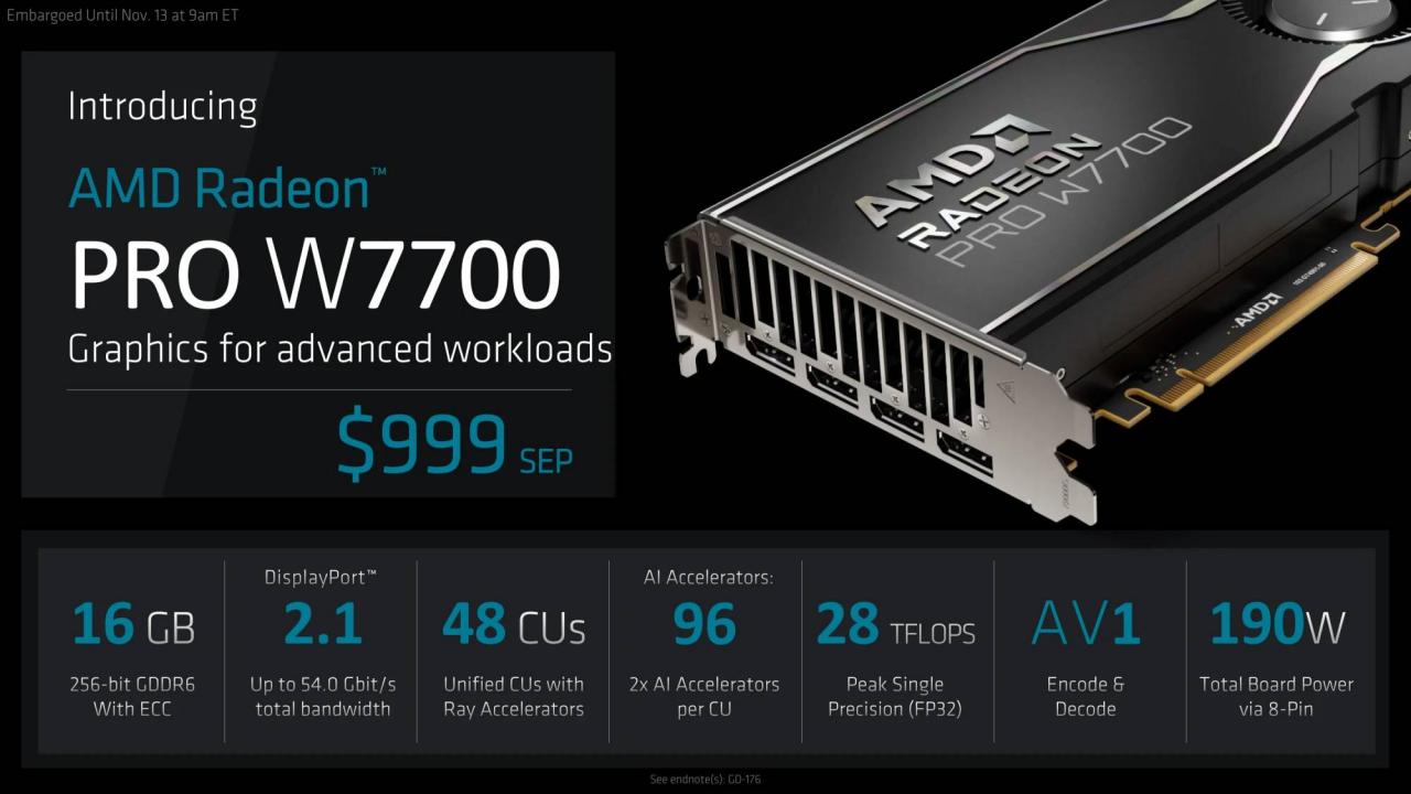 AMD Radeon PRO W7700 绘图卡规格解禁