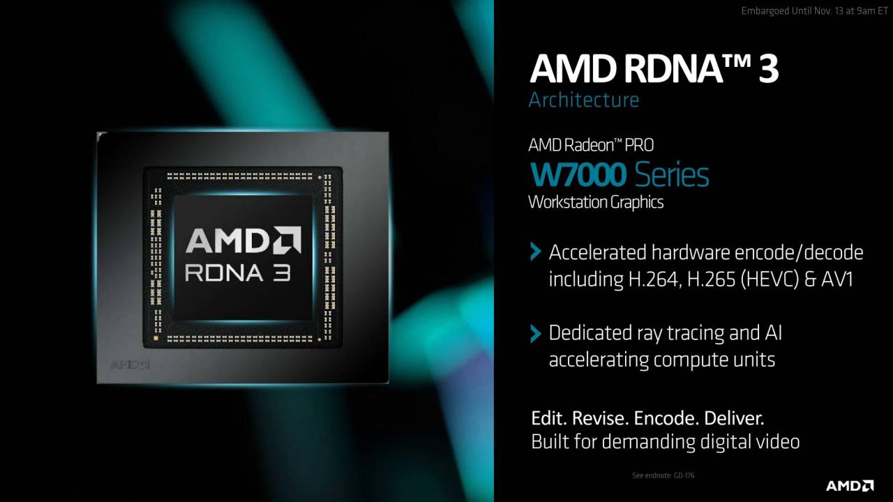 AMD Radeon PRO W7700 绘图卡规格解禁