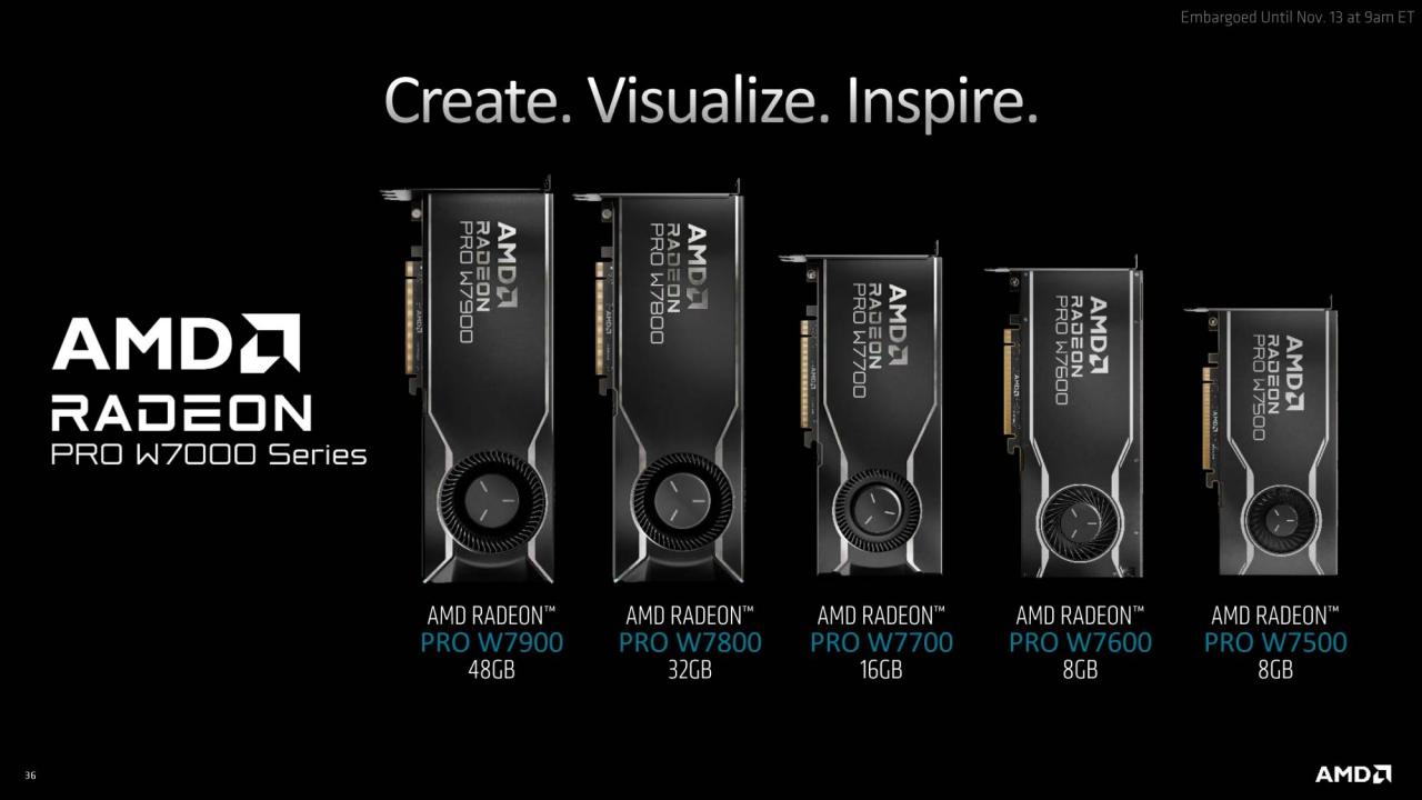 AMD Radeon PRO W7700 绘图卡规格解禁