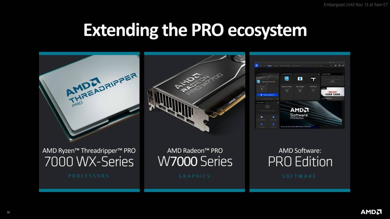 AMD Radeon PRO W7700 绘图卡规格解禁