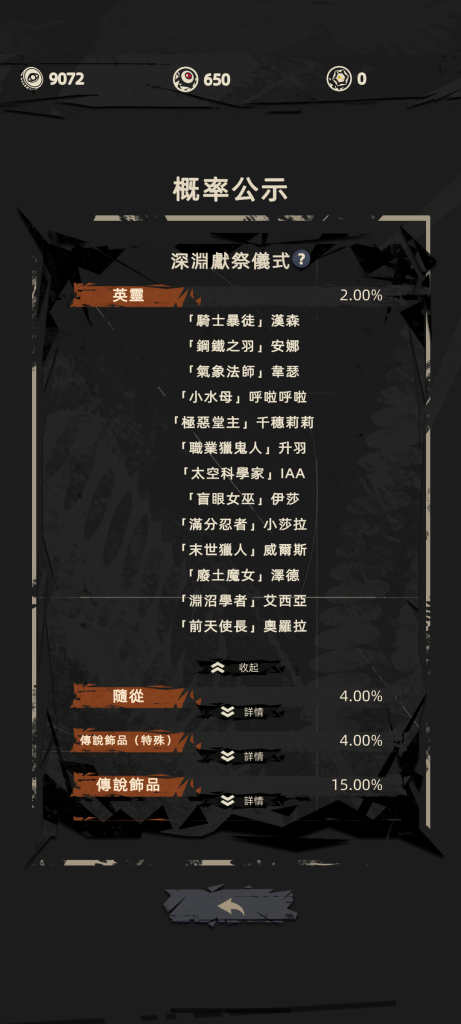 《重返深渊》克苏鲁风格幸存者游戏，武器进化选项多样