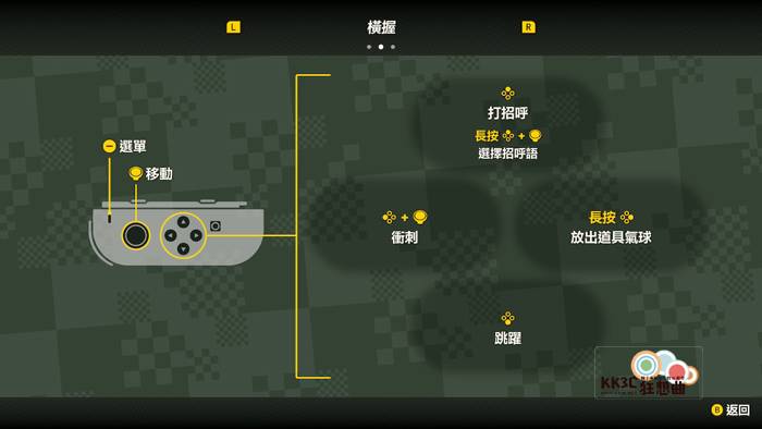 Switch 超级马里欧兄弟惊奇攻略：玩家动作、操作指南-02