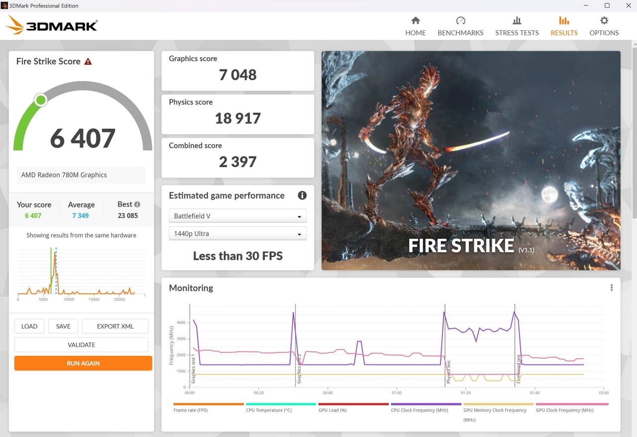 搭载AMD Ryzen 7 7840U的Acer Swift Edge 16评测，效能出色但受限轻薄设计影响持续效能