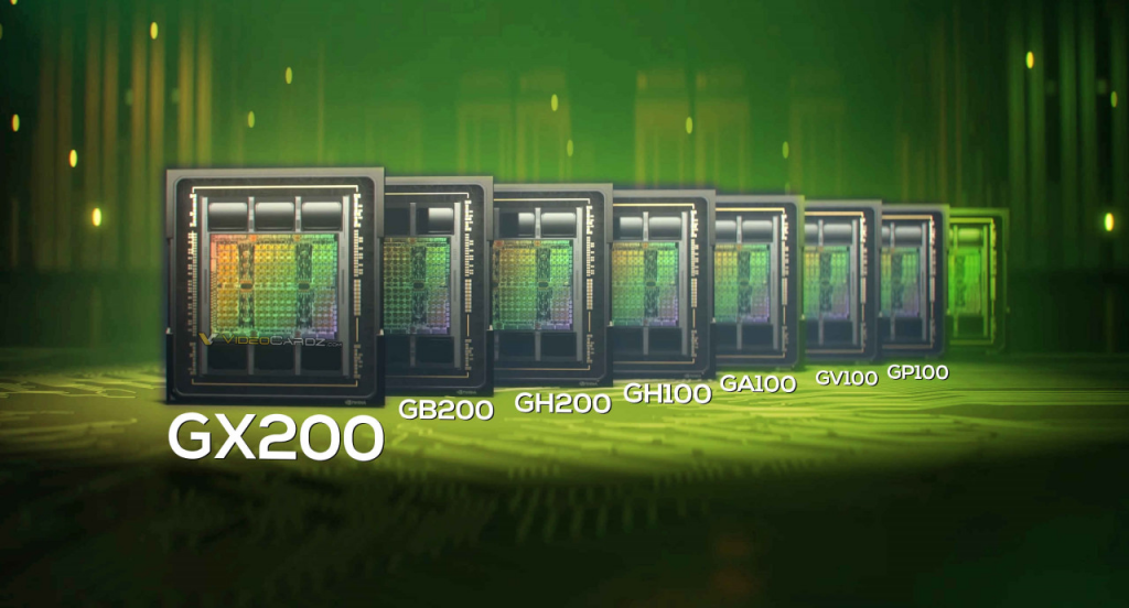 就在 202X 年！ NVIDIA官方文件自爆下下代 GPU 資料