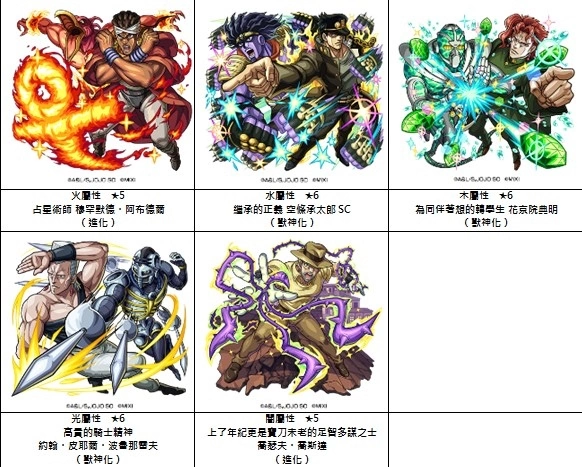 《怪物弹珠》x动画《JOJO的奇妙冒险》第2弹合作将于10月15日开跑！ 合作新角色于期间限定转蛋中登场