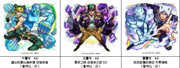 《怪物弹珠》x动画《JOJO的奇妙冒险》第2弹合作将于10月15日开跑！ 合作新角色于期间限定转蛋中登场