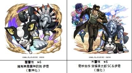《怪物弹珠》x动画《JOJO的奇妙冒险》第2弹合作将于10月15日开跑！ 合作新角色于期间限定转蛋中登场