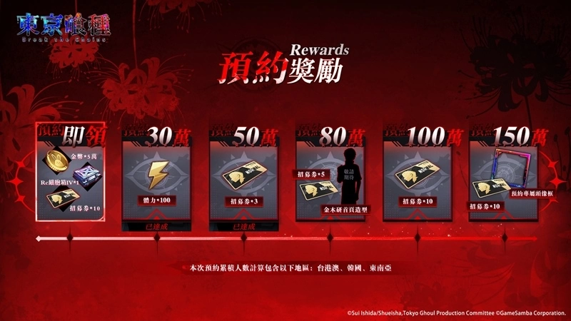 预约人数突破50万《东京喰种：Break the Chains》确定将于11月9日正式上市！