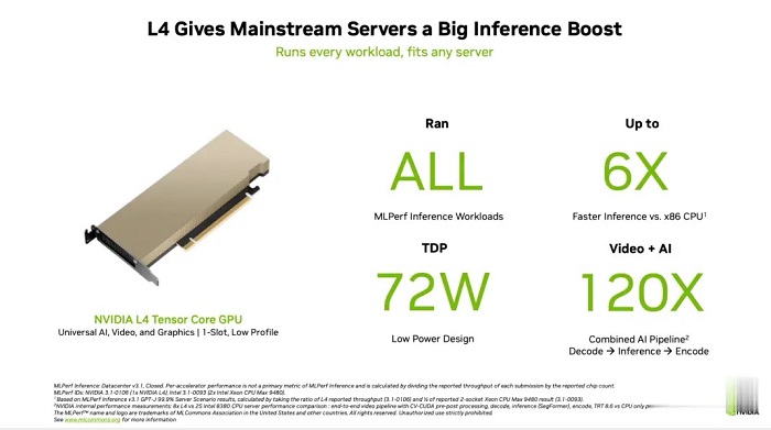 碾压 H100！ NVIDIA GH200 超级AI芯片首秀，性能跃升 17%