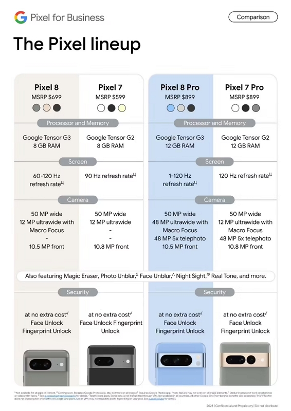 百度Pixel 8 / Pro 手机官方售价曝光：699 美元 / 899 美元起售
