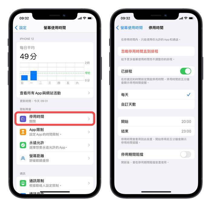iPhone手机看久了眼睛疲劳不舒服怎么办？ 赶紧打开这8大护眼功能！