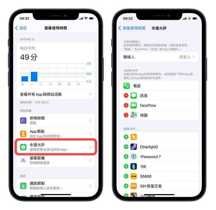 iPhone手机看久了眼睛疲劳不舒服怎么办？ 赶紧打开这8大护眼功能！