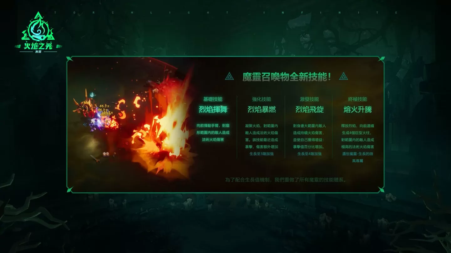 《火炬之光：无限》 宣布9/8开放SS2赛季「永恒迷城」，掌管魔灵之力的新英雄「伊瑞斯」登场